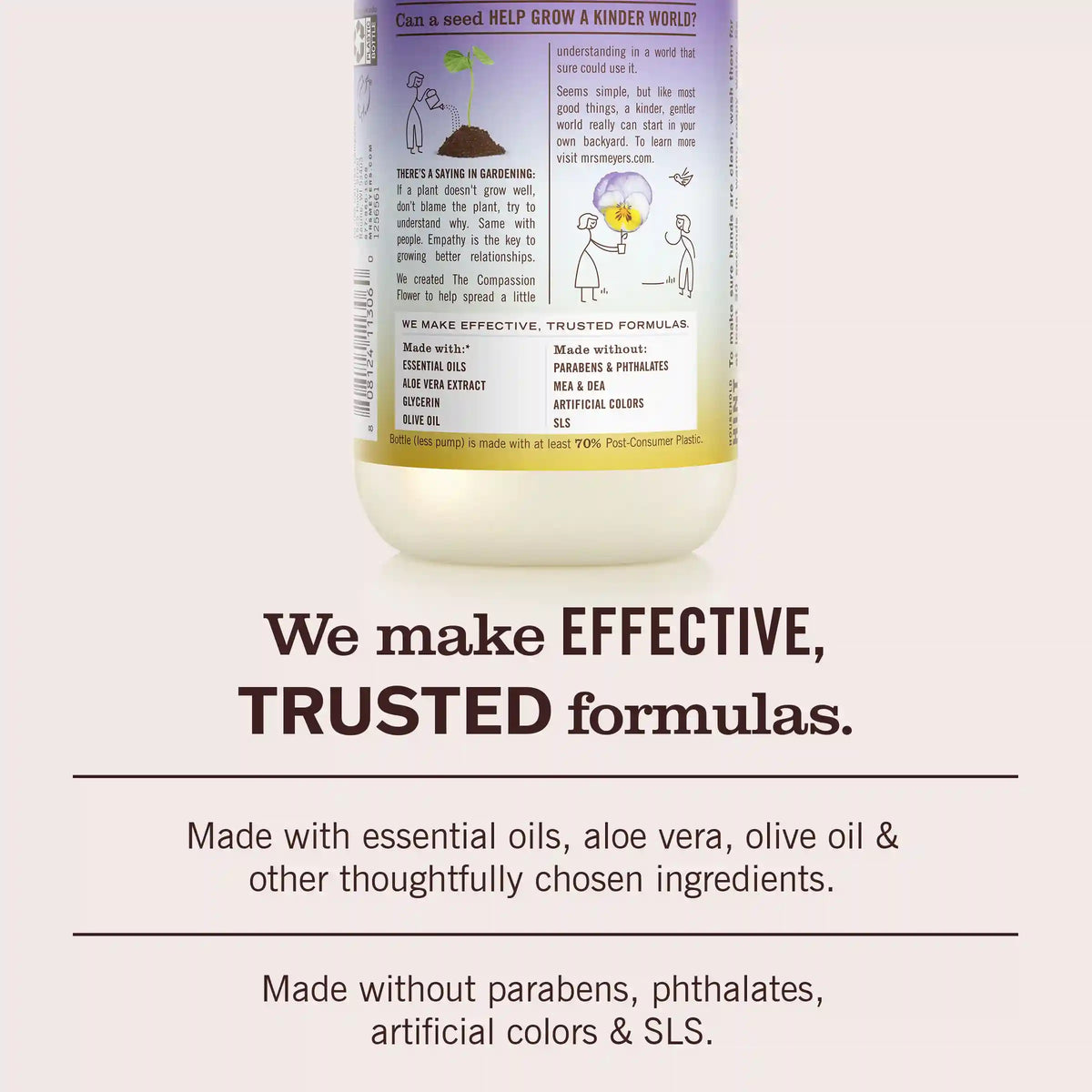 Compassion Flower Liquid Hand Soap